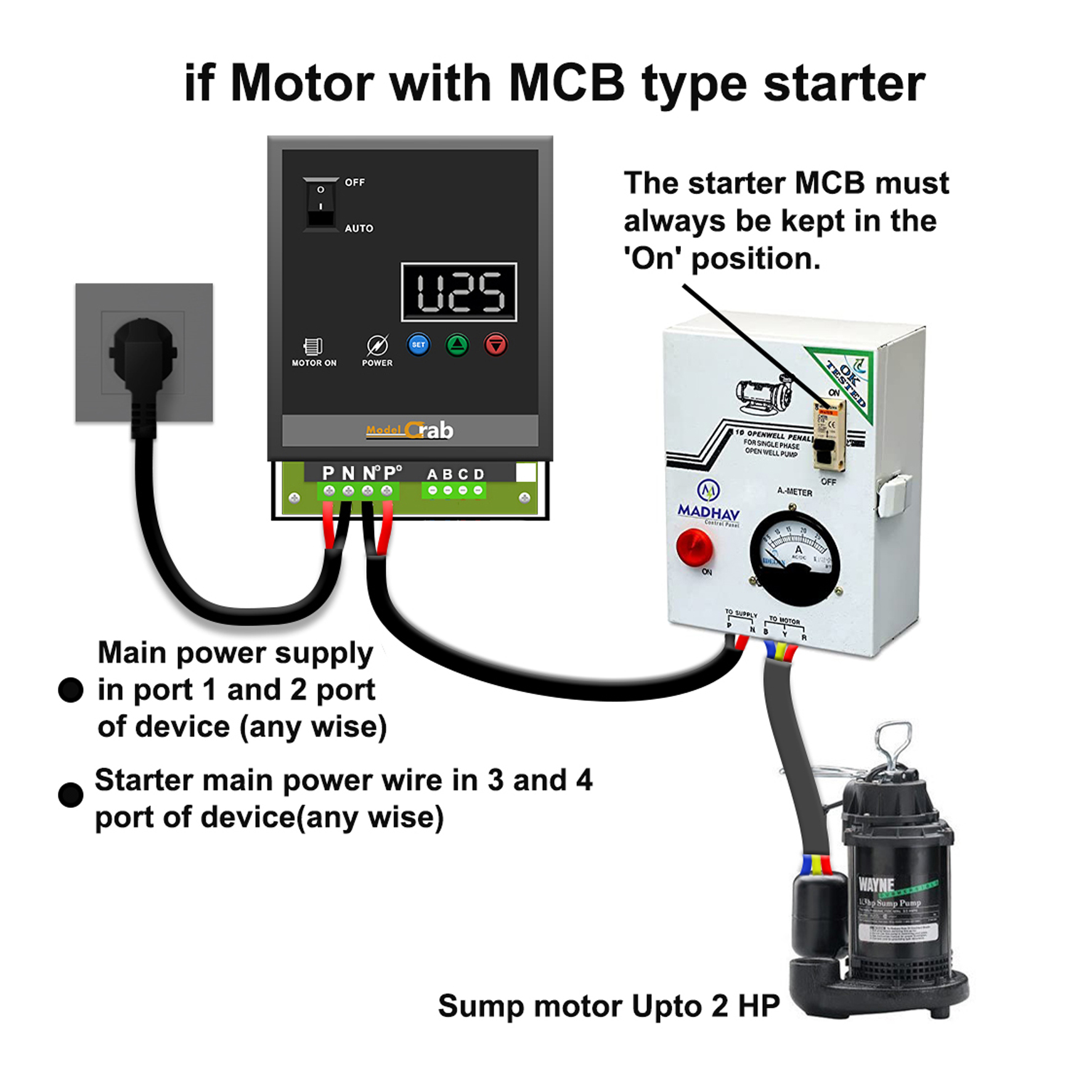 controller with starter water level controller fitting with Starter